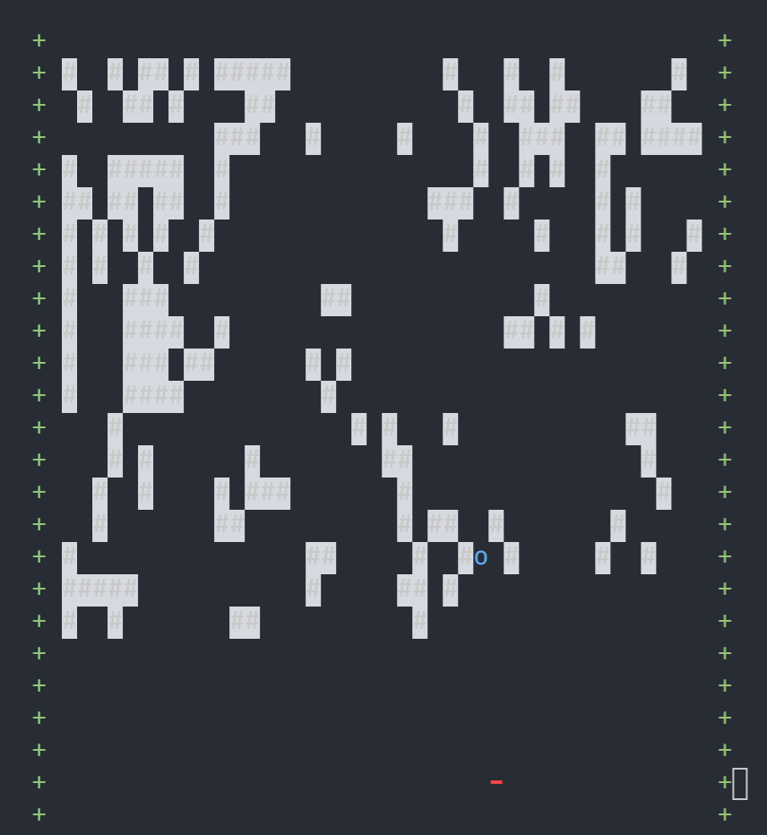 Visualisation of the second part